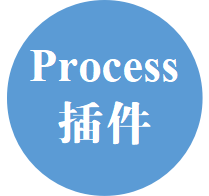 Process插件官网